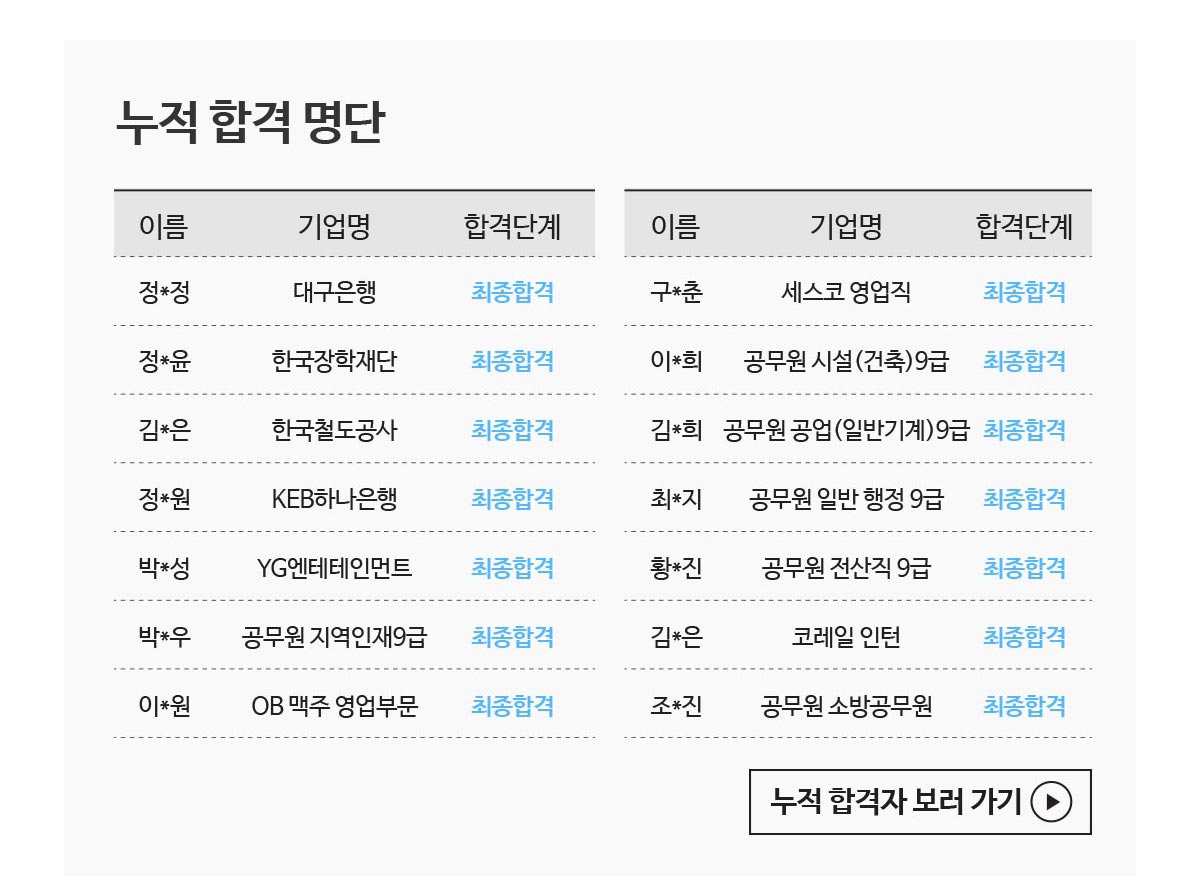 ����GnT �����̾� ���� ��ũ��