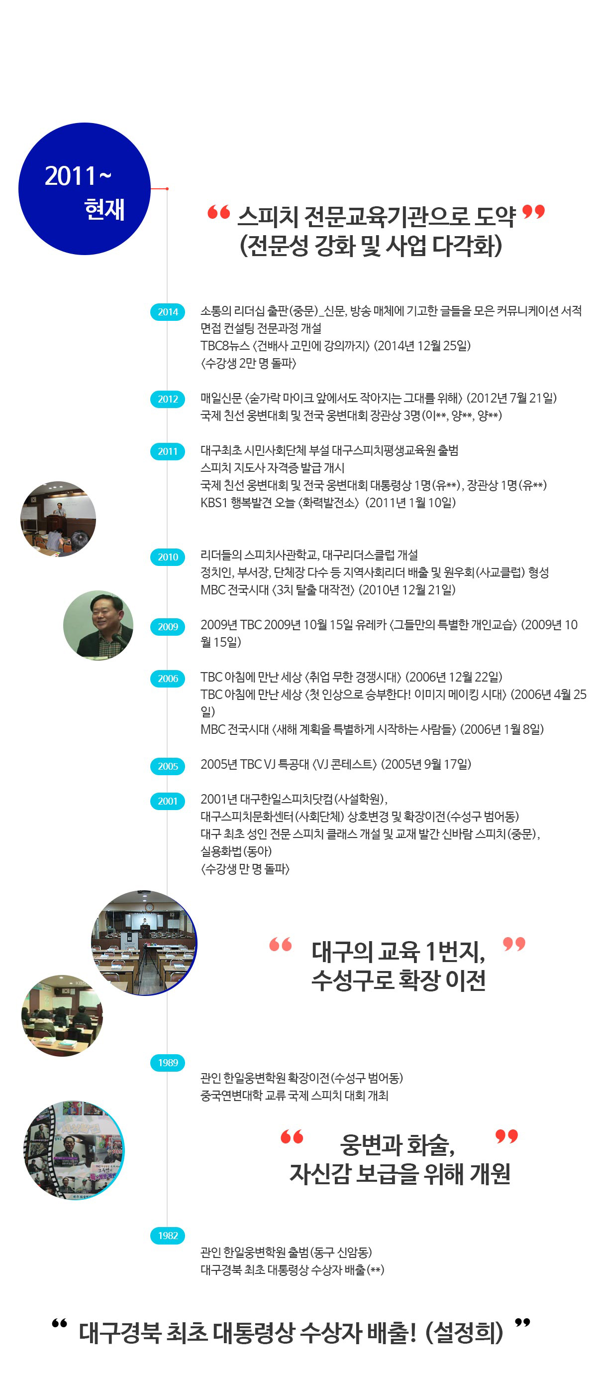 ����GnT ����