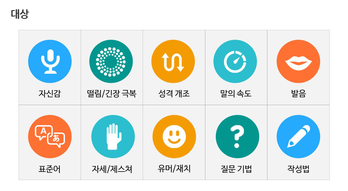 ����GnT 1:1 ��������