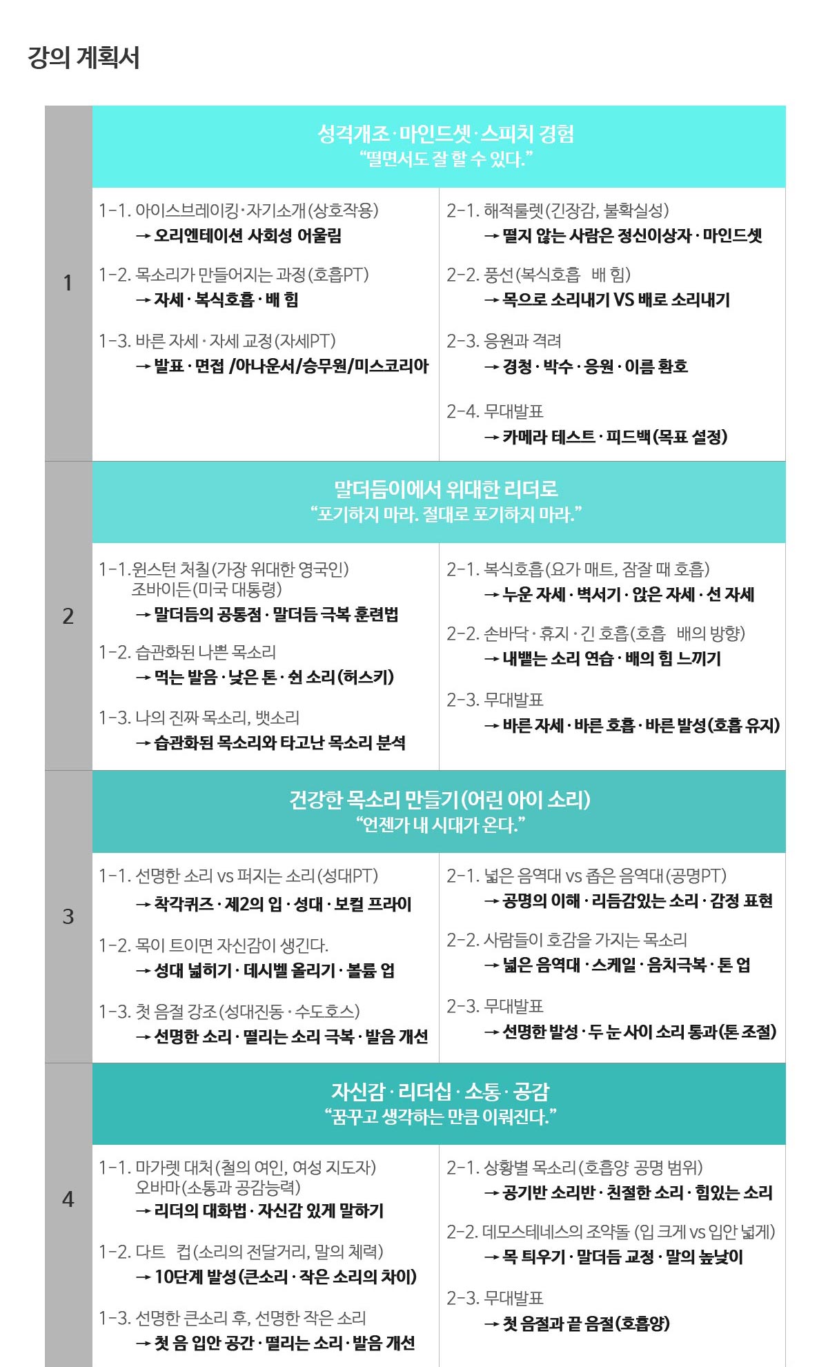 ����GnT �����̾� Ű�� ����ġ