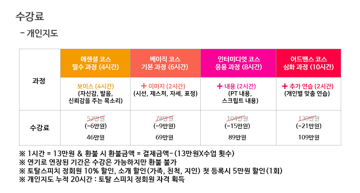 ����GnT PT ��ũ��