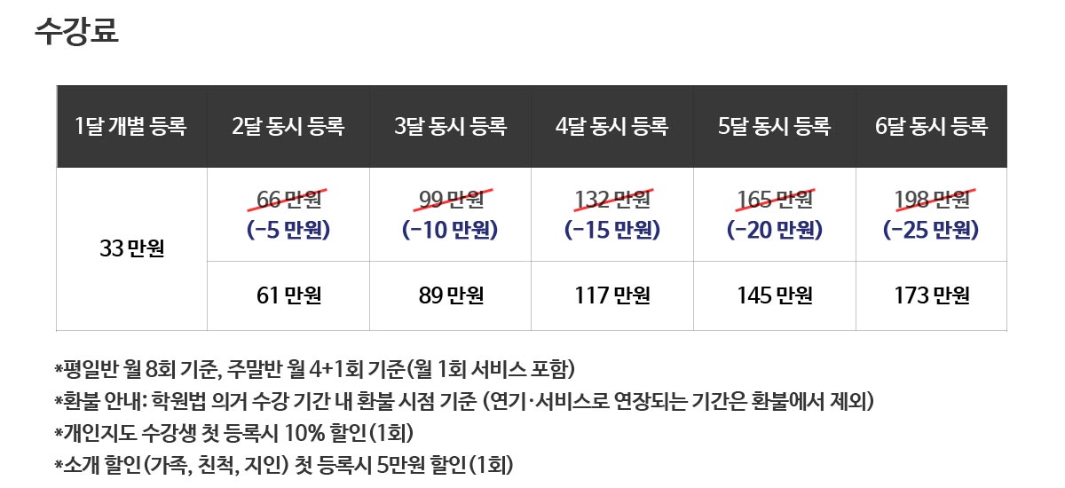 ����GnT ����ġ Ʈ���̴�