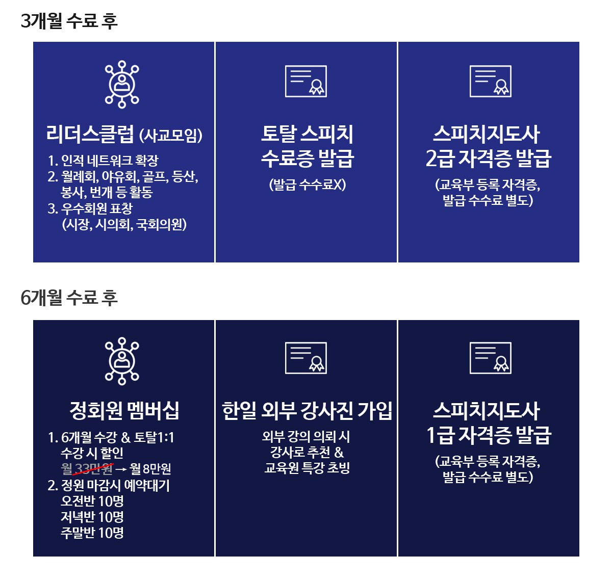 ����GnT ����ġ Ʈ���̴�